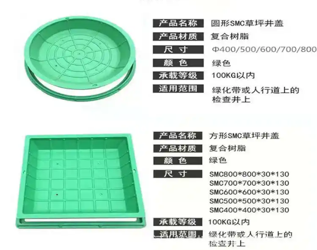 汉源树脂复合种植井盖展示